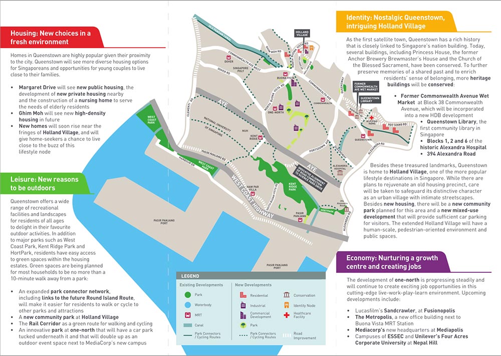 Margaret Ville – Queenstown Masterplan Margaret Ville Queenstown Masterplan