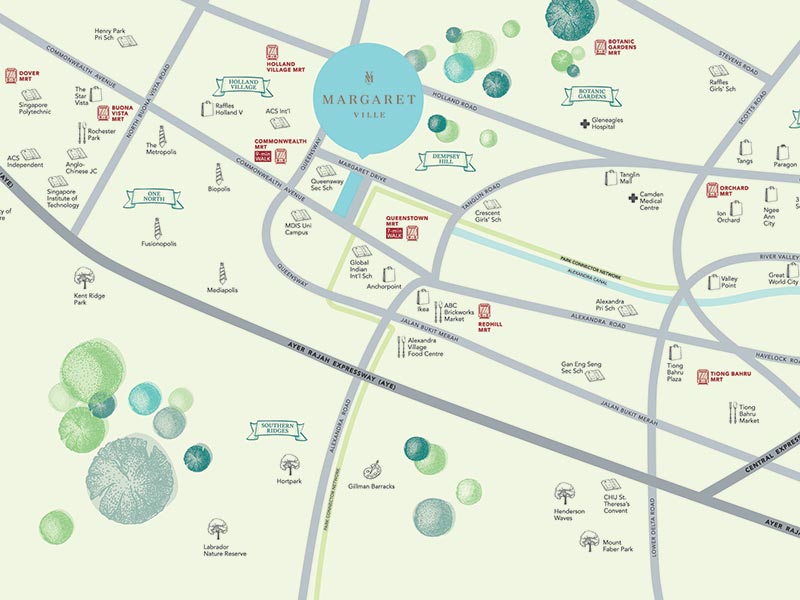 Margaret Ville Location Map